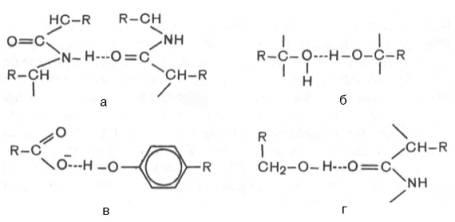 примеры водородных связей в белковой молекуле: а) между пептидными цепями; б) между двумя гидрок-сильными группами; в) между ионизированной СООН-группой и ОН-груп-пой тирозина; г) между ОН-группой серина и пептидной связью