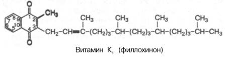 Витамин K1 (филлохинон)