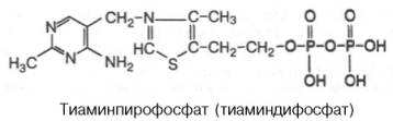 Тиаминпирофосфат (тиаминдифосфат)