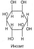 Инозит