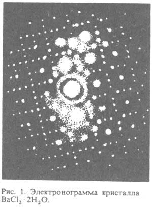 Электронограмма кристалла