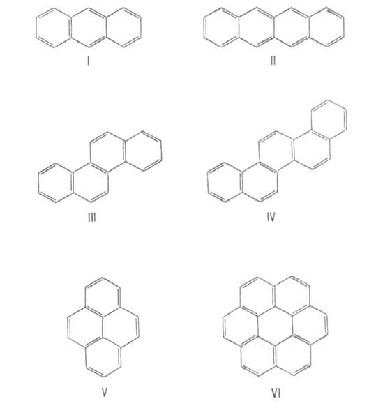 Антрацен, тетрацен, хризен, пицен, пирен, коронен, инден, флуорен, аценафтилен