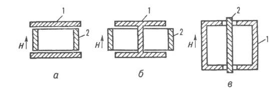 Магнитные электроразрядные преобразователи