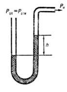 Жидкостный вакуумметр с открытым коленом