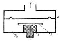Мембранный вакуумметр