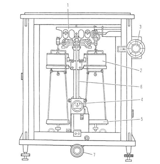 Аналитические весы лабораторные