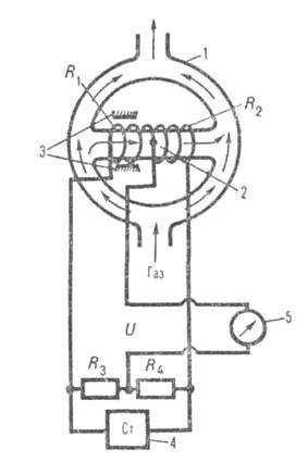 Термомагнитный газоанализатор