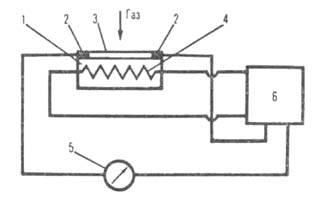 Полупроводниковый окисный газоанализатор