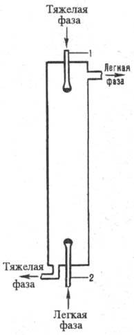 Порно ішіндегі танымал спермы