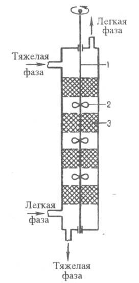Әжейді гигант сиқы алады