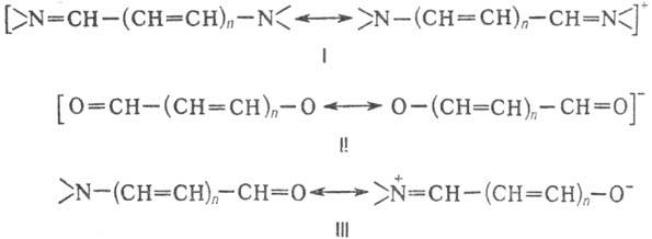 Красители катионные, анионные и нейтральные (нейтроцианины)