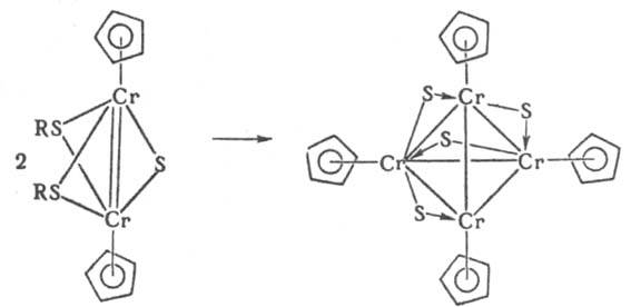 Получение кластеров