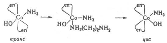Изомеризация по внутримолекулярному механизму