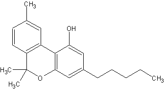 каннабинол