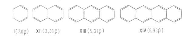Полиаценовбензол, нафталин, антрацен, тетрацен