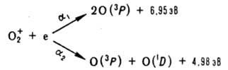 Пример диссоциативной рекомбинации двухатомных ионов