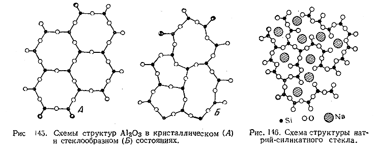 Оксид кремния ℹ️ особенности строения решетки, формула вещества